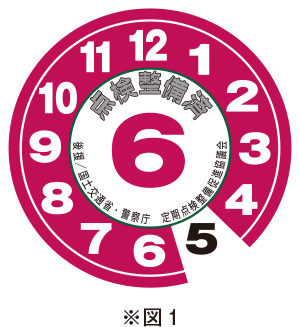 図1
