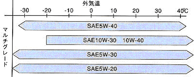 졼ɤˤѲϰϤΥ